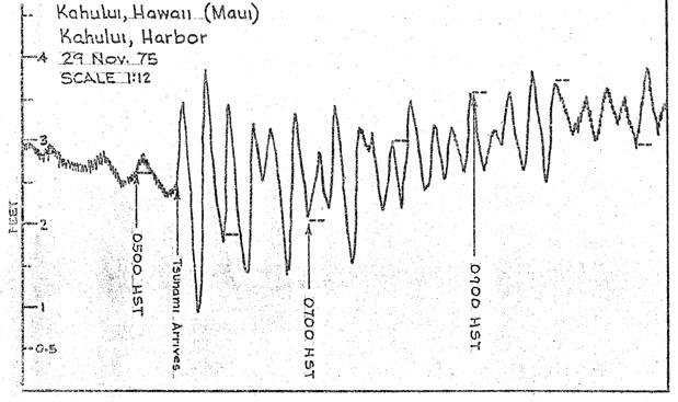 kahului tsunami